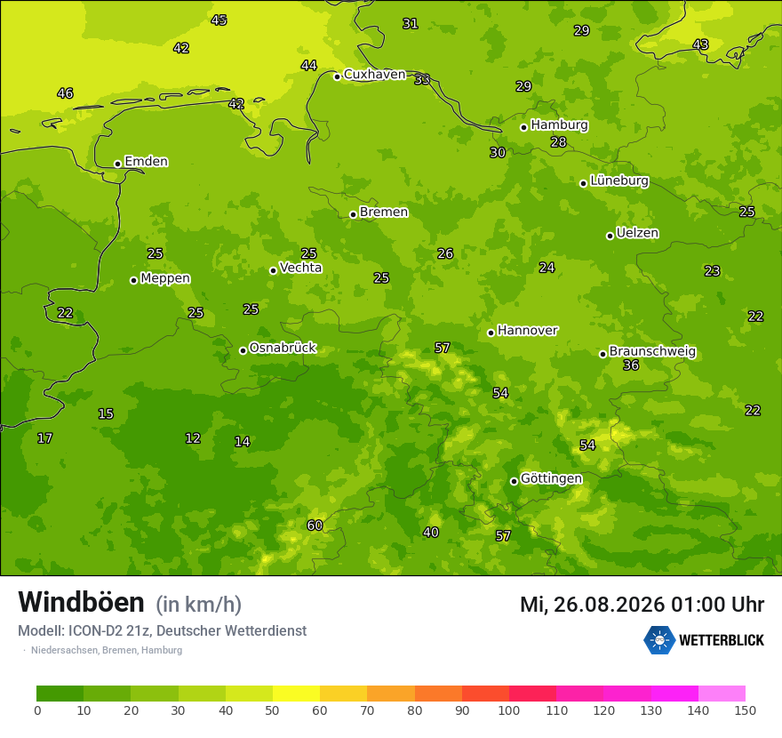Maximale Windböen