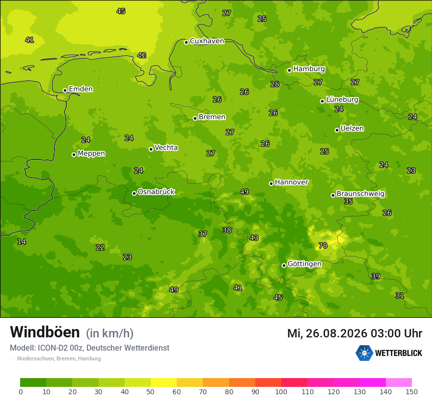 Maximale Windböen