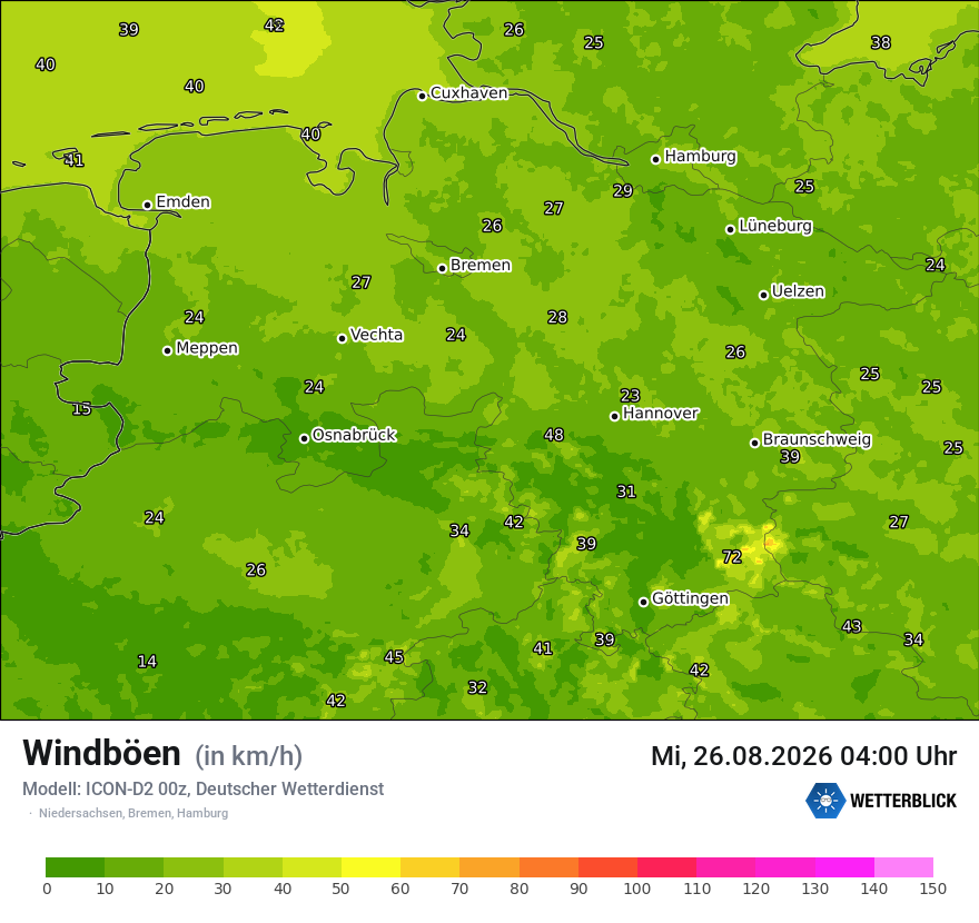 Maximale Windböen