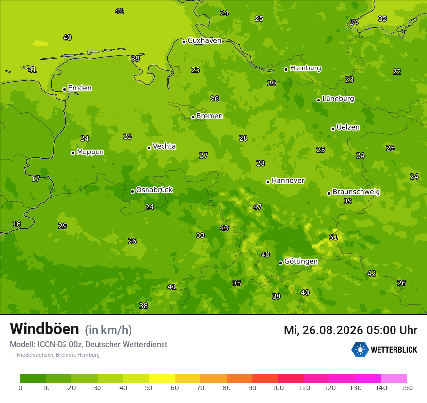 Maximale Windböen