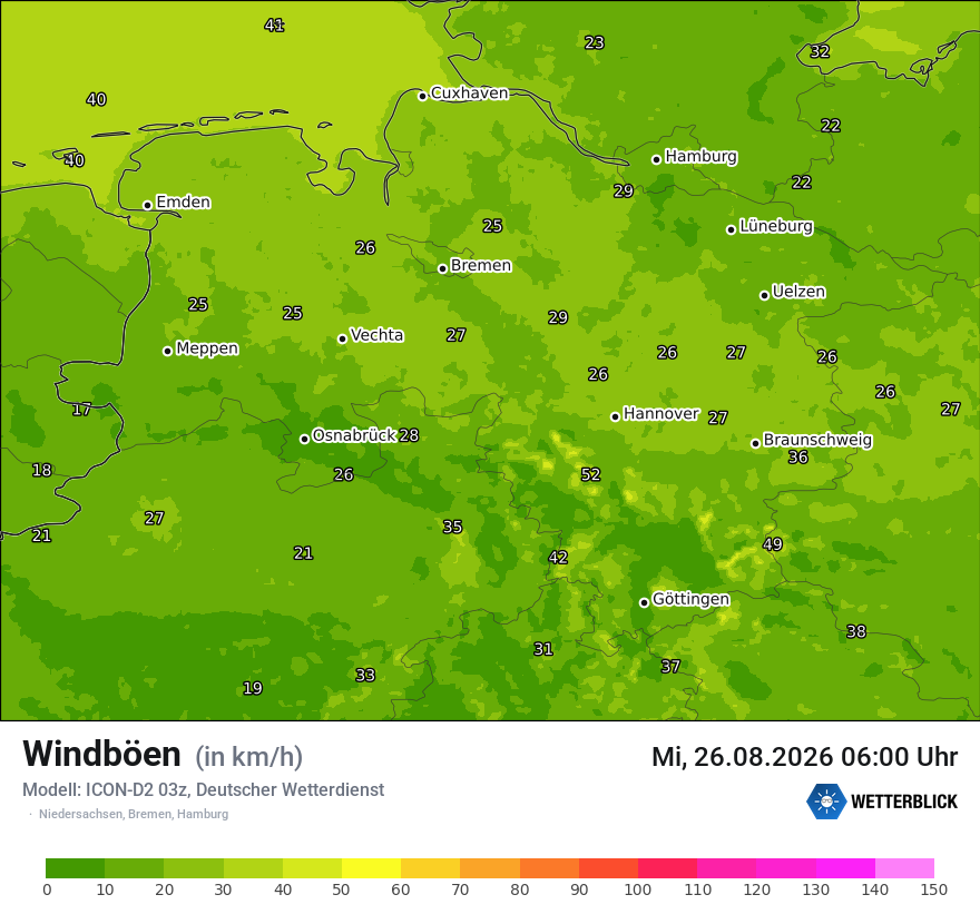 Maximale Windböen