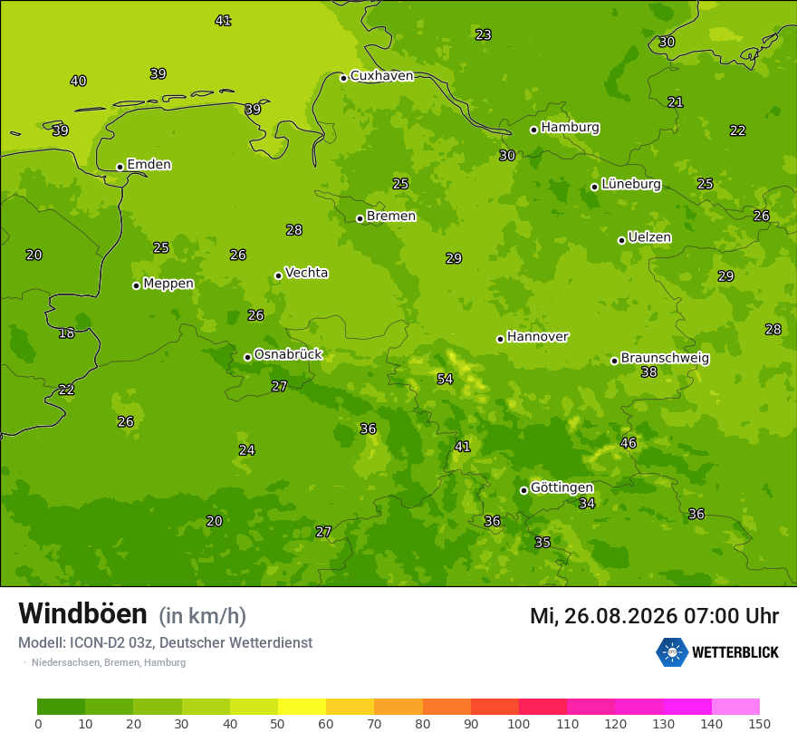 Maximale Windböen