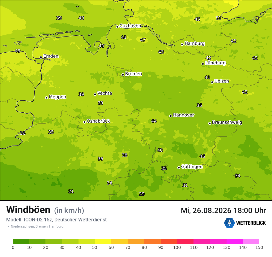 Maximale Windböen