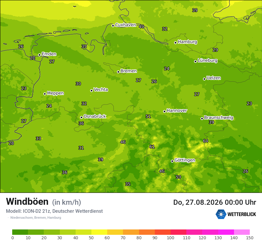 Maximale Windböen