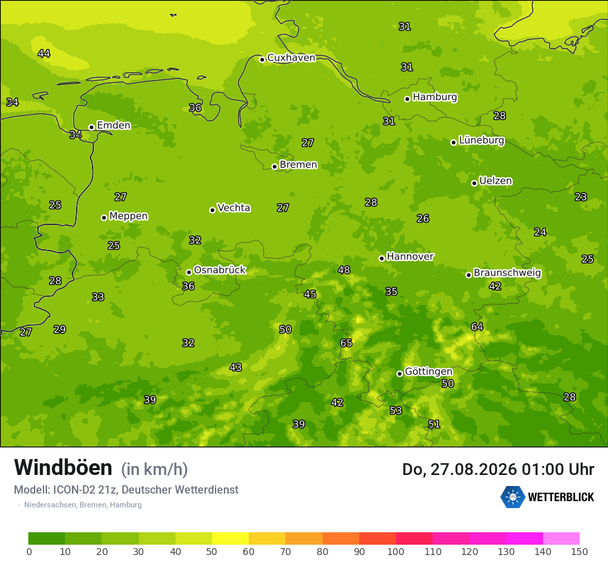 Maximale Windböen