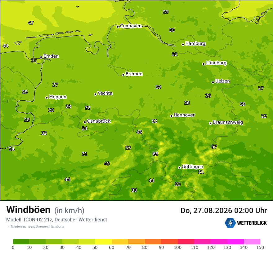 Maximale Windböen