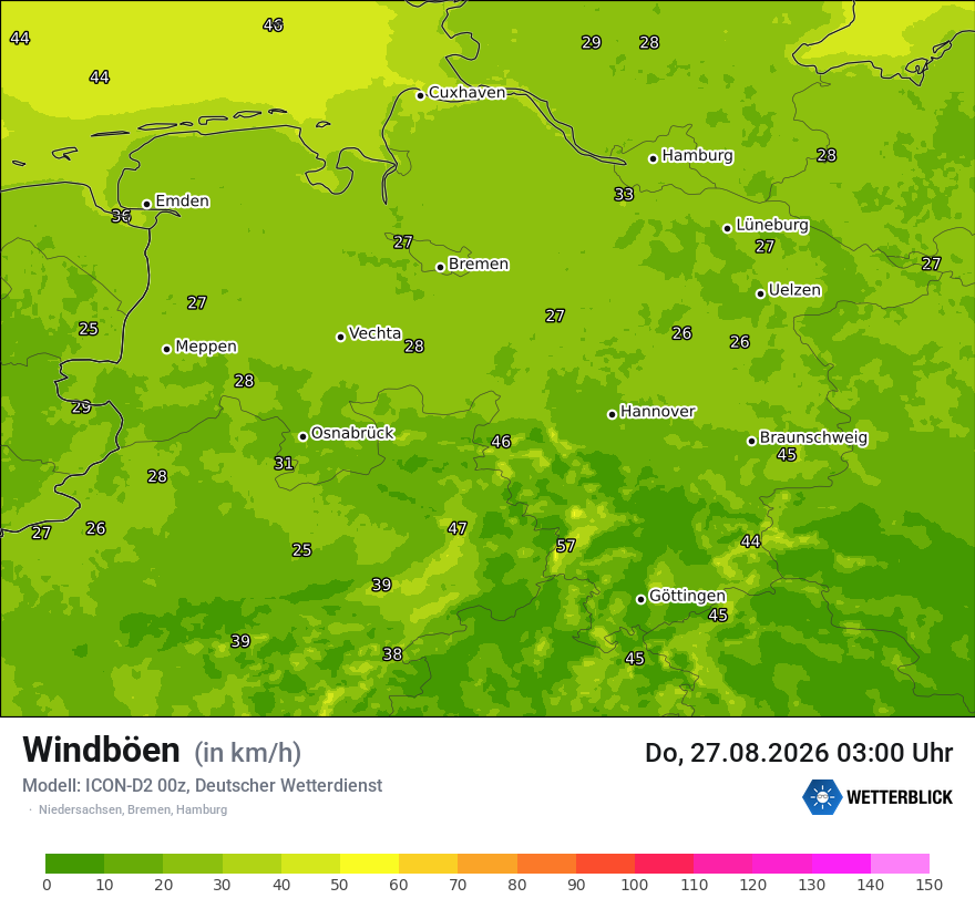 Maximale Windböen