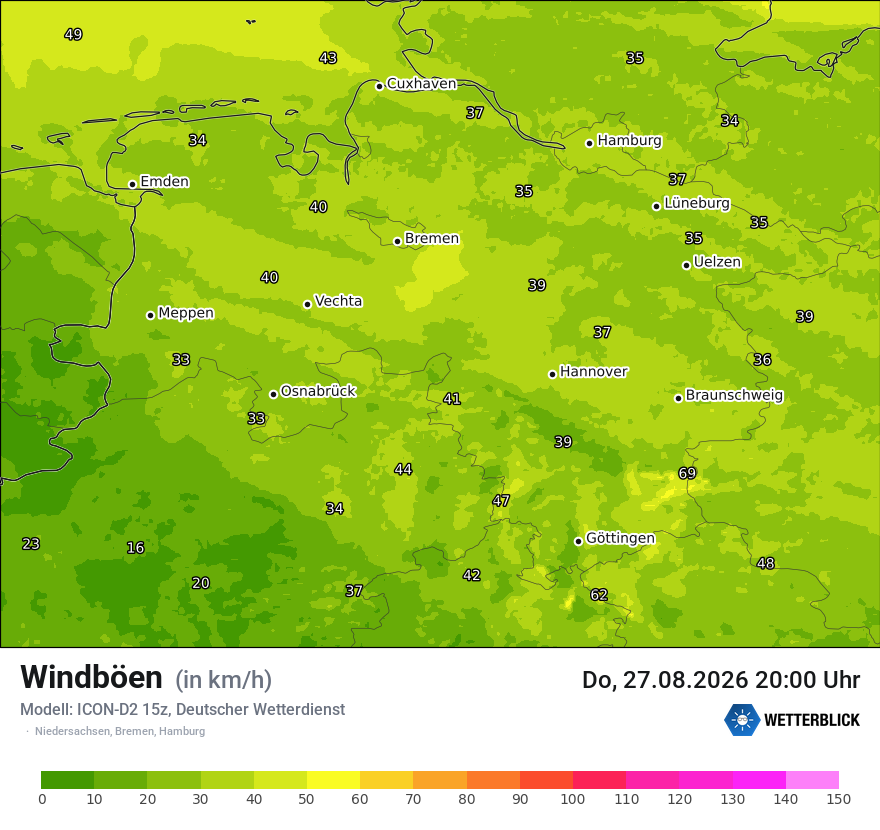 Maximale Windböen