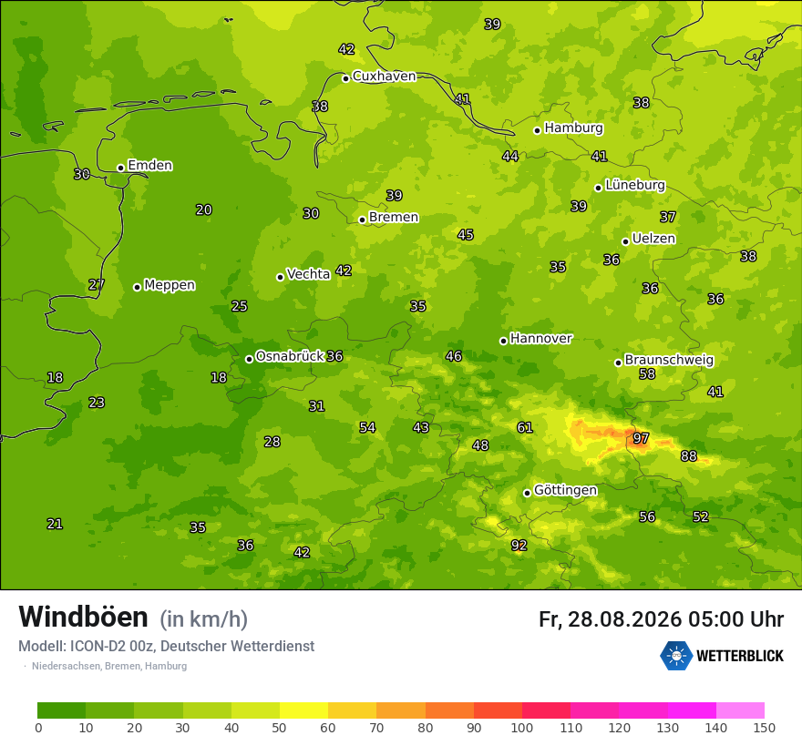 Maximale Windböen