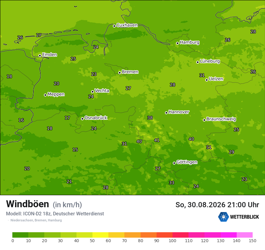 Maximale Windböen