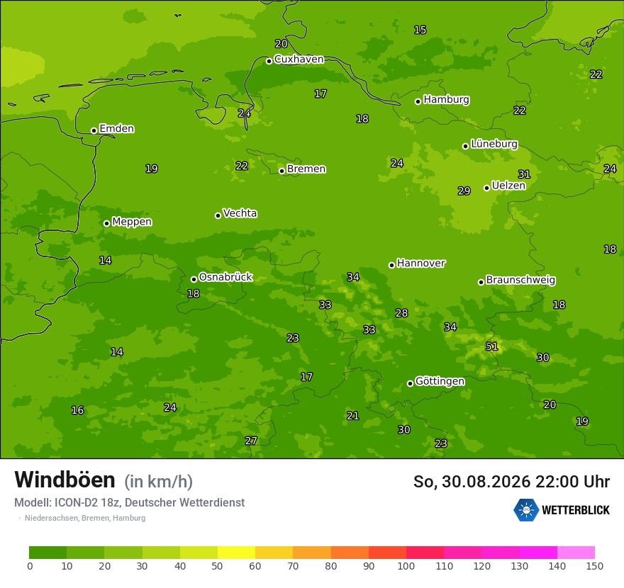 Maximale Windböen