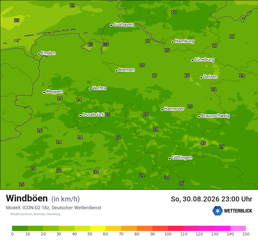 Maximale Windböen