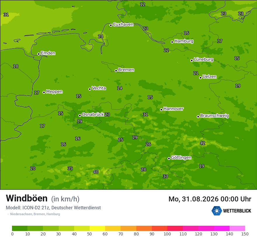 Maximale Windböen