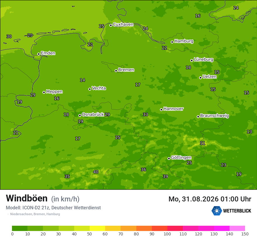 Maximale Windböen