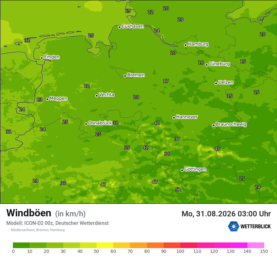 Maximale Windböen