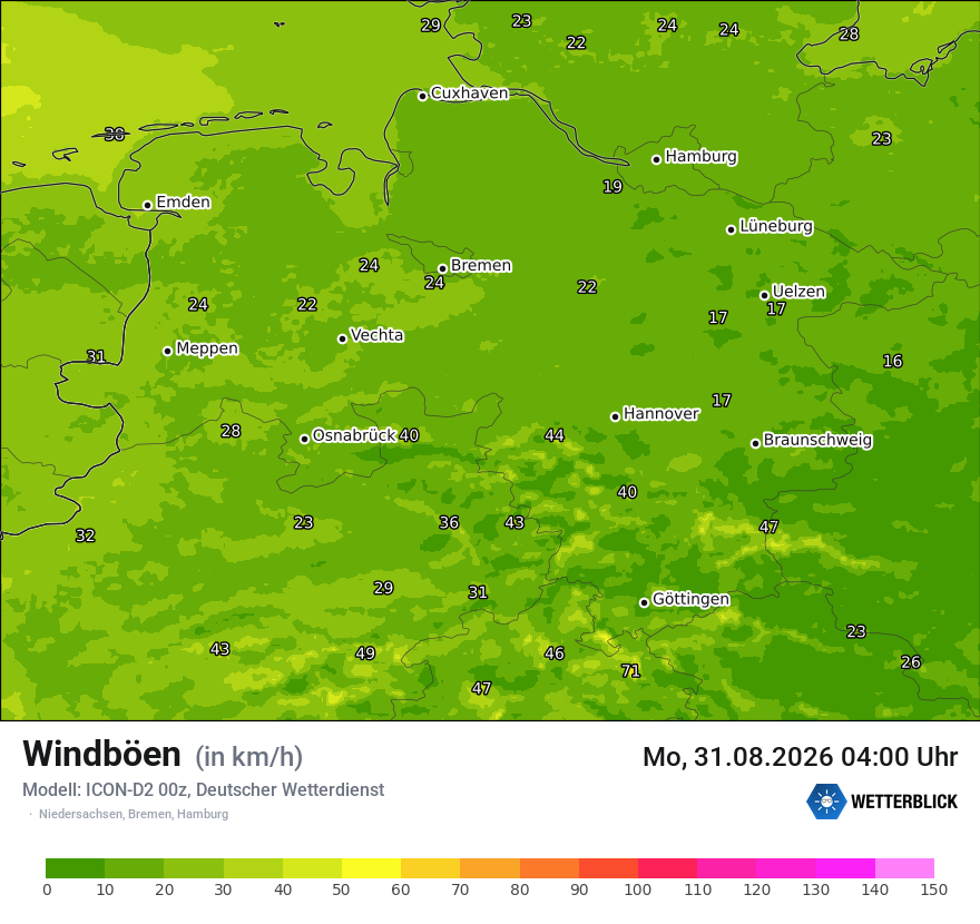 Maximale Windböen