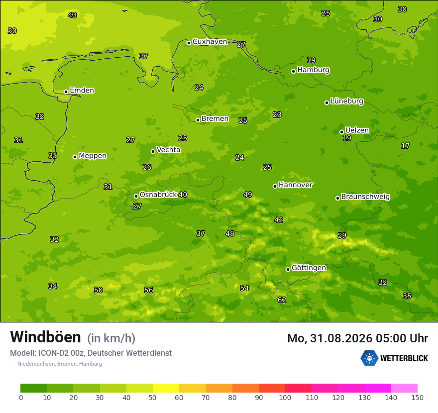 Maximale Windböen