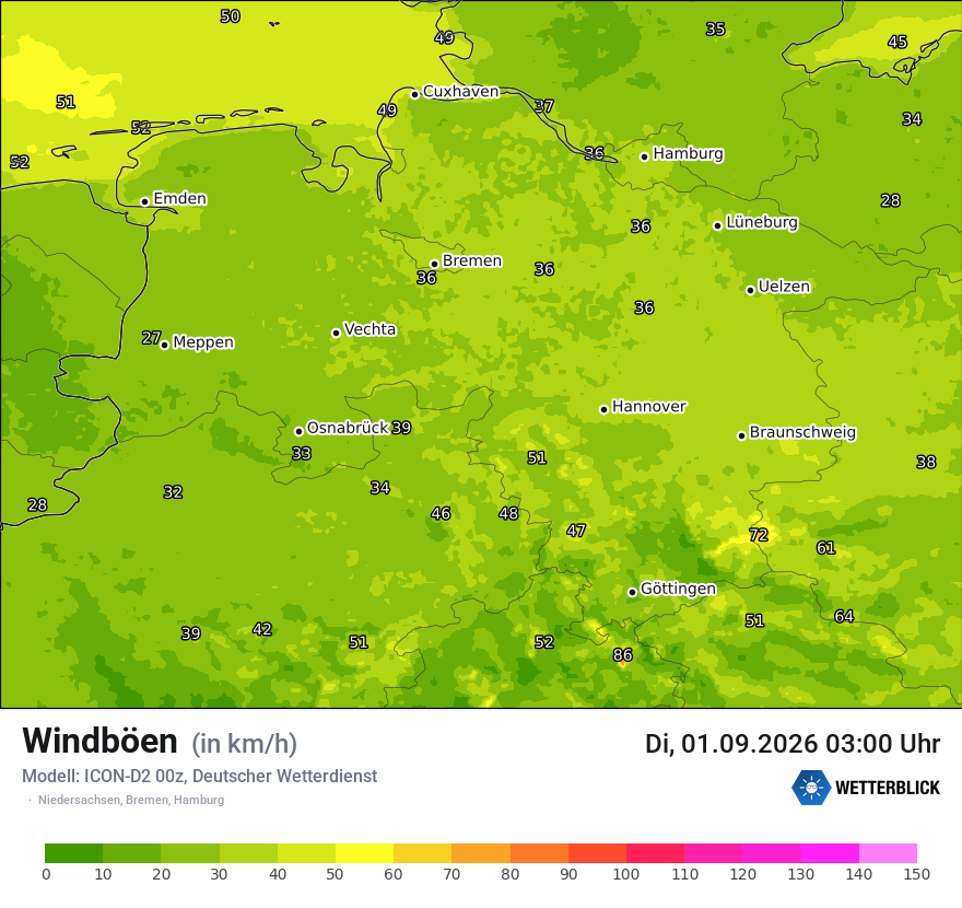 Maximale Windböen