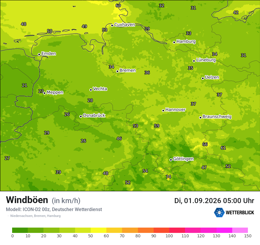 Maximale Windböen
