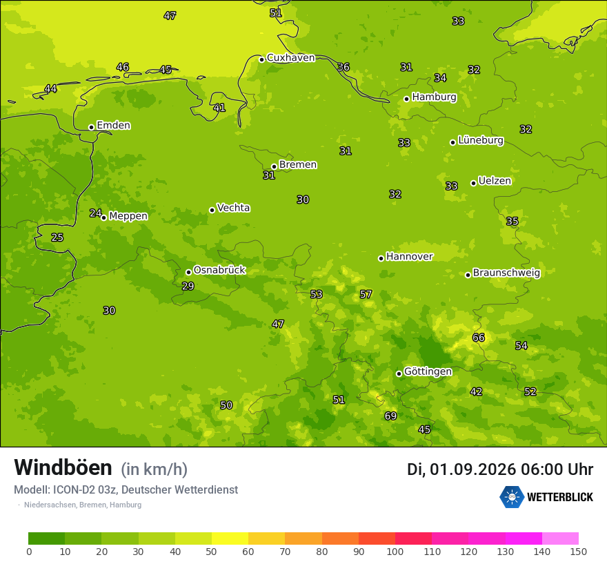 Maximale Windböen