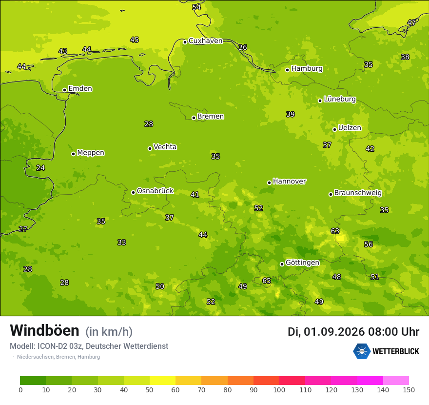 Maximale Windböen