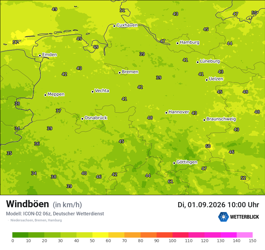 Maximale Windböen
