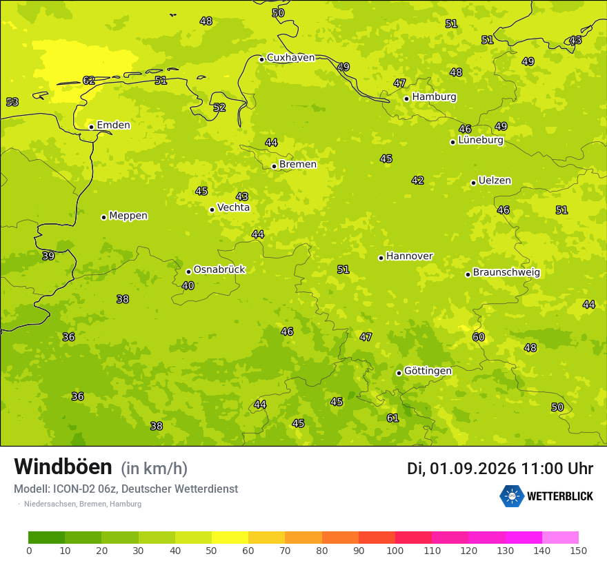 Maximale Windböen