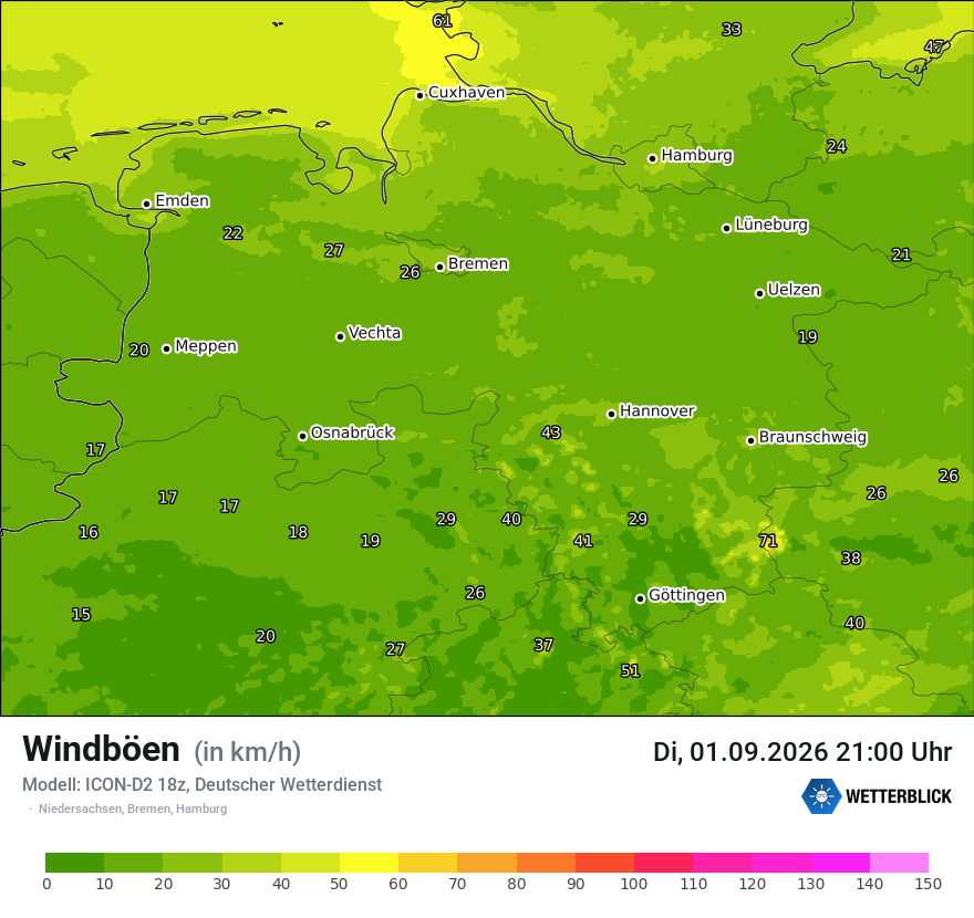 Maximale Windböen
