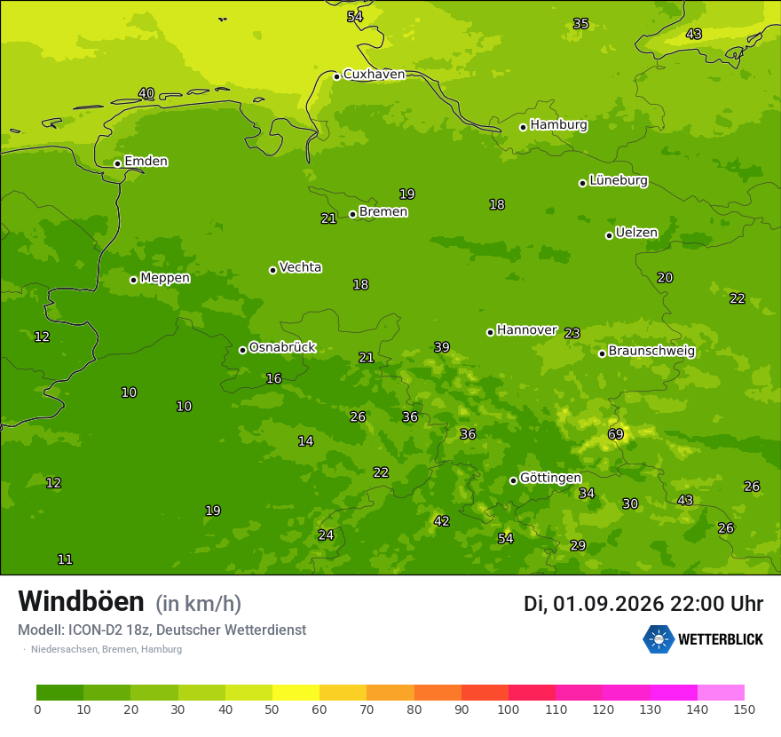 Maximale Windböen