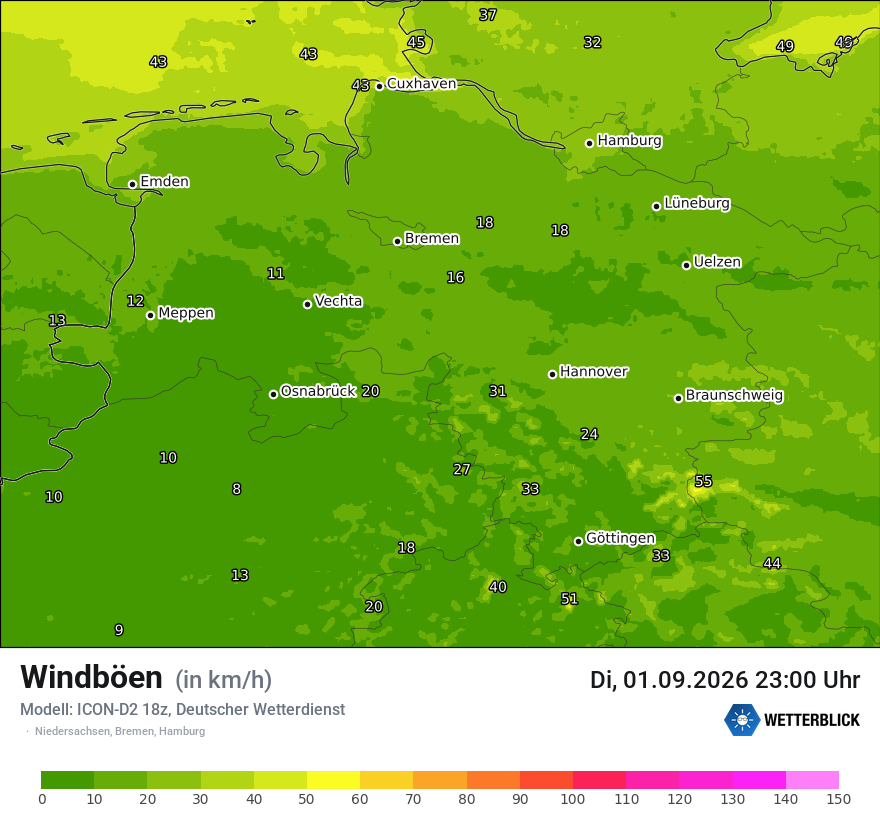 Maximale Windböen