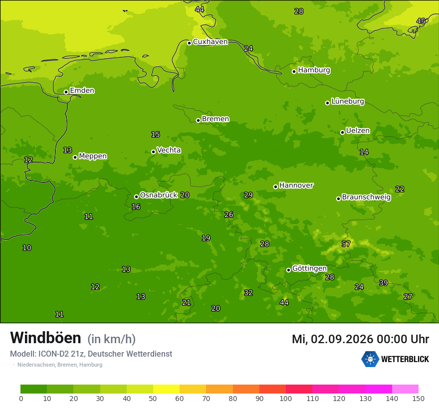 Maximale Windböen