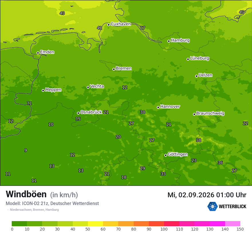 Maximale Windböen