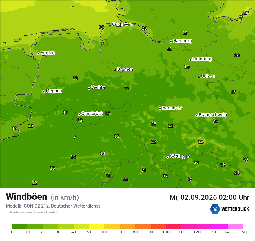 Maximale Windböen