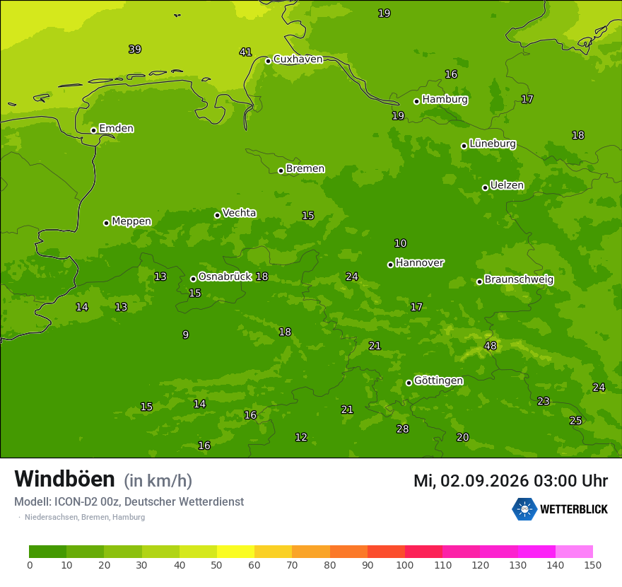 Maximale Windböen