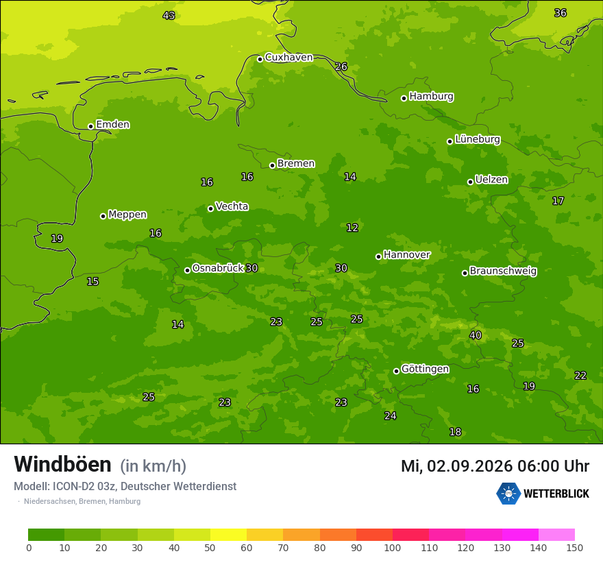 Maximale Windböen