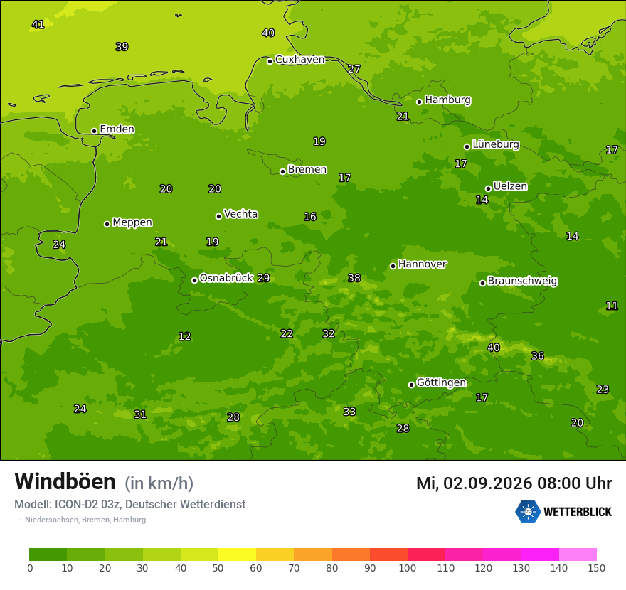 Maximale Windböen