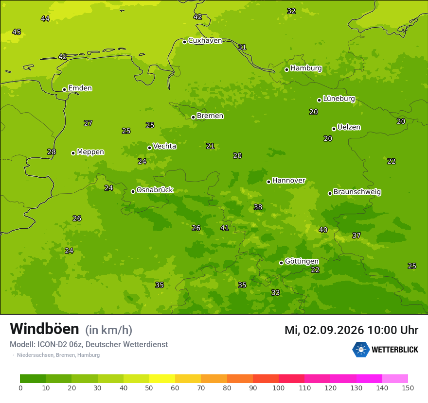 Maximale Windböen