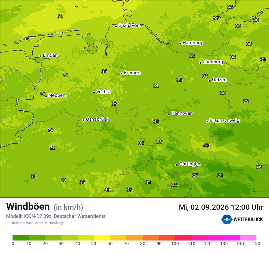 Maximale Windböen