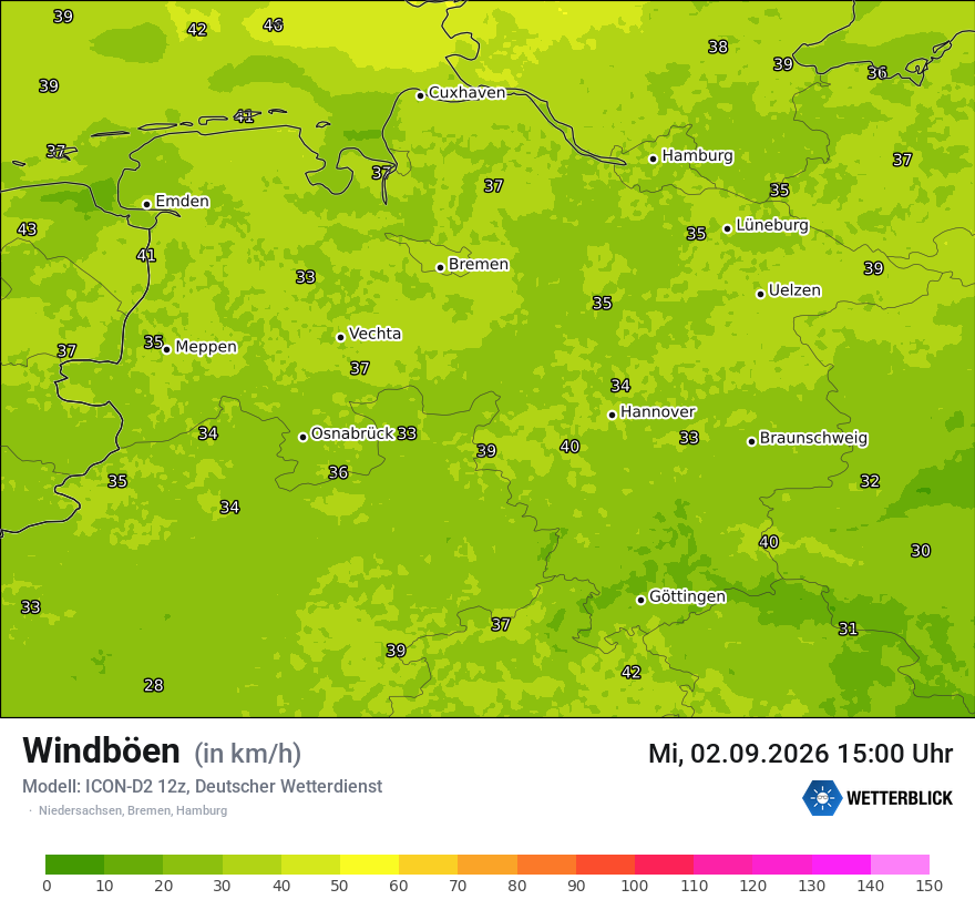 Maximale Windböen