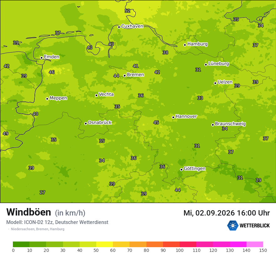 Maximale Windböen