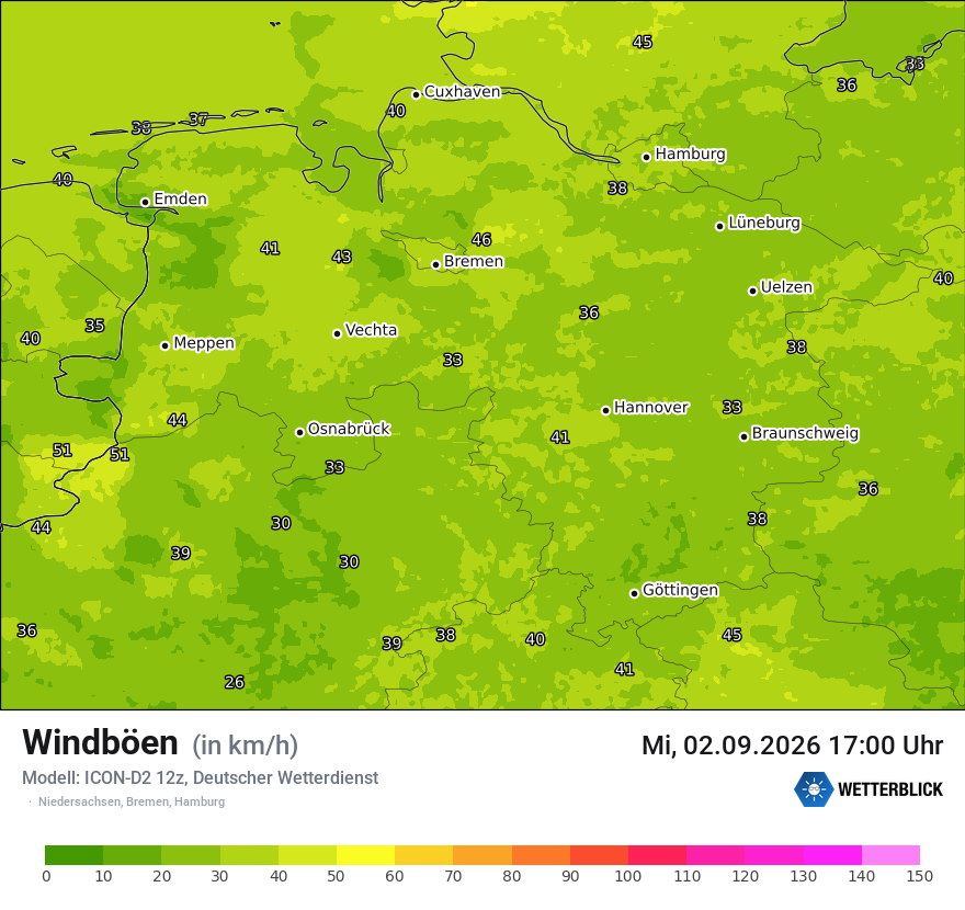 Maximale Windböen