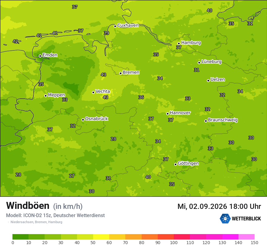 Maximale Windböen