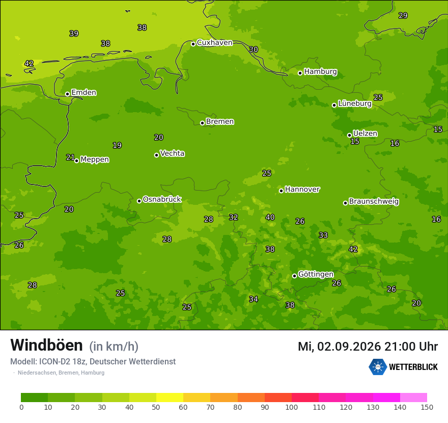 Maximale Windböen