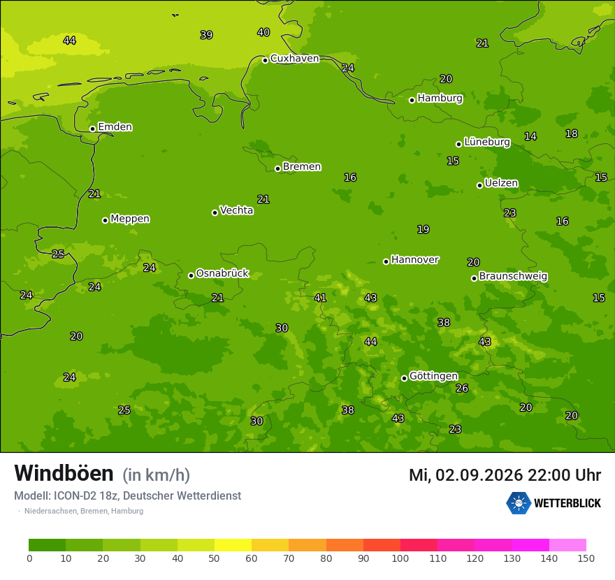 Maximale Windböen