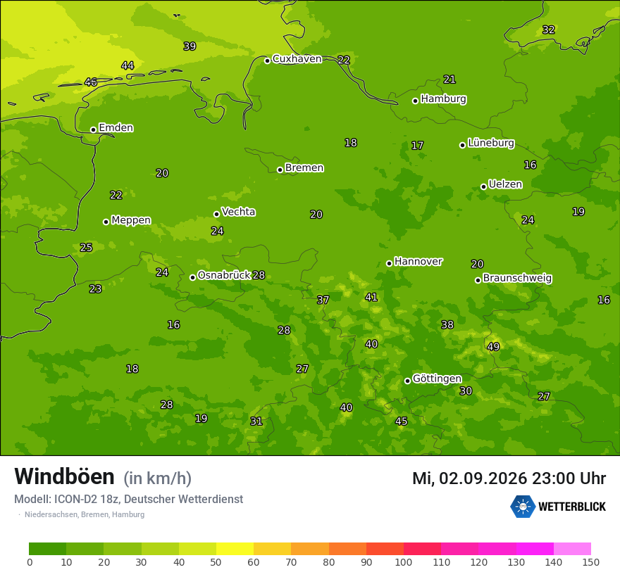 Maximale Windböen