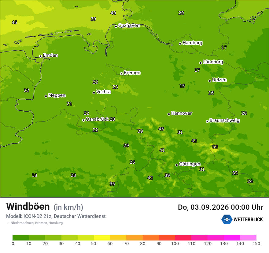 Maximale Windböen