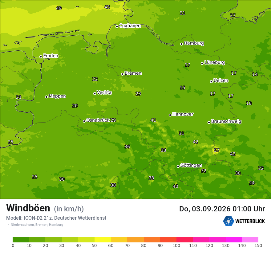 Maximale Windböen