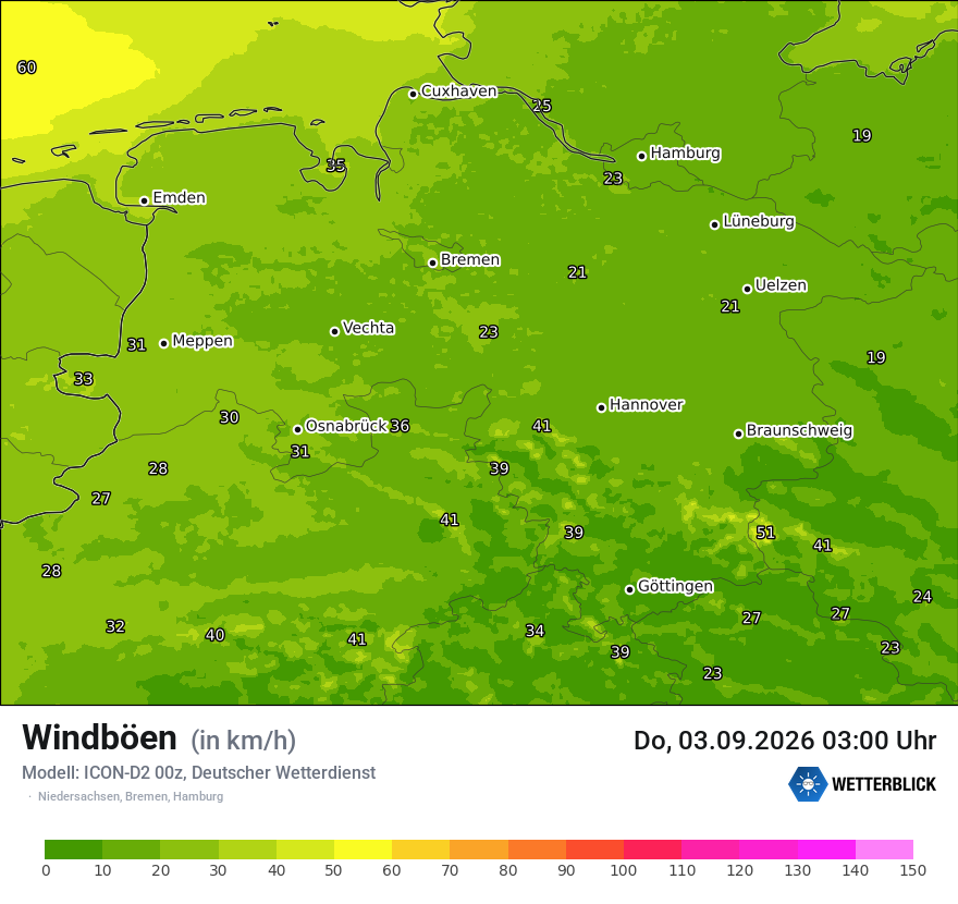 Maximale Windböen