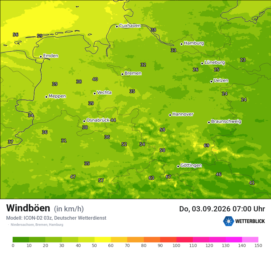 Maximale Windböen