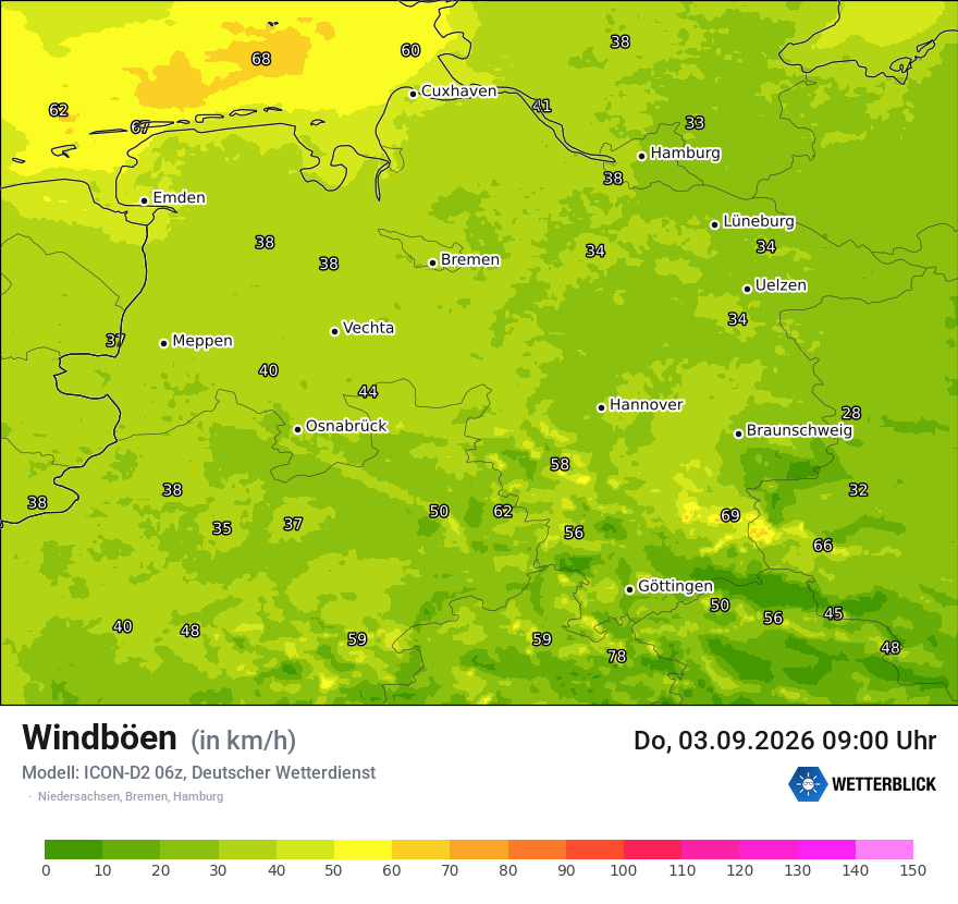 Maximale Windböen